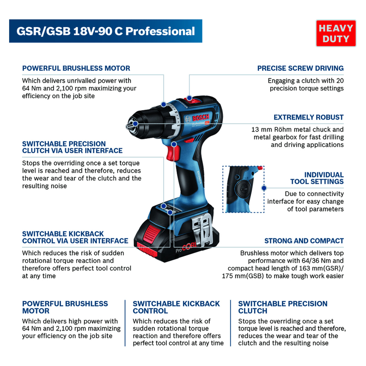 Bosch Professional  Cordless Combi Drill GSB 18V-90 C (HEAVY DUTY, Brushless motor, 90Nm torque, KickBack Control, without battery/ charger, Carton)