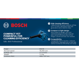 Bosch Professional Blower GBL 650 (650W, 3.7m³/min airflow, 1.7kg, compact design, compatible with multiple nozzles)