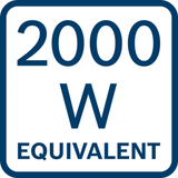 Bosch Professional 18V System ProCORE18V 12.0Ah Battery (Maximum power and runtime for extreme applications)