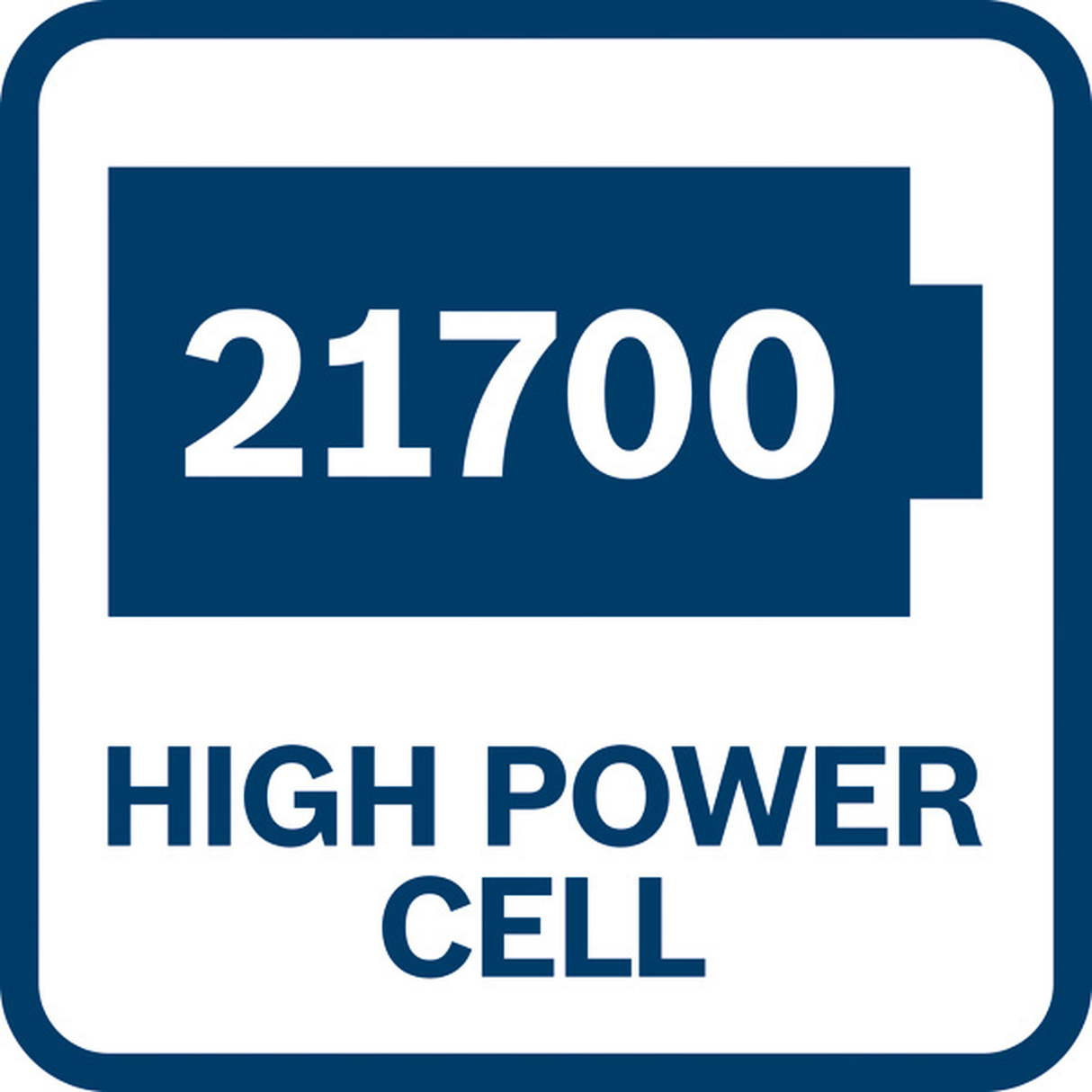 Bosch Professional 18V System ProCORE18V 12.0Ah Battery (Maximum power and runtime for extreme applications)