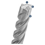 Bosch SDS Plus-5X Hammer Drill Bit (20x250/300mm, For reinforced concrete and masonry, Long life)