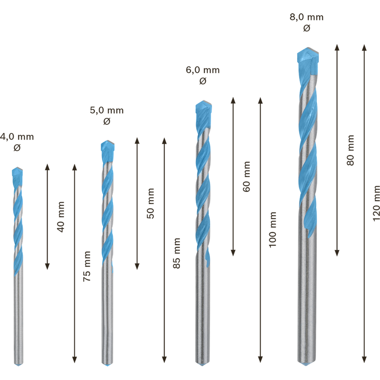 Bosch CYL-9 MultiConstruction Drill Bit Set (4-piece: 4/5/6/8mm, For various materials: tile, wood, metal, masonry)